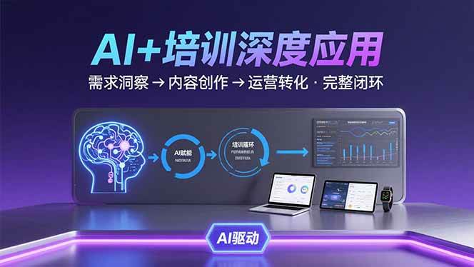 AI技术在培训领域的深度应用：需求洞察到运营转化闭环-无双副业