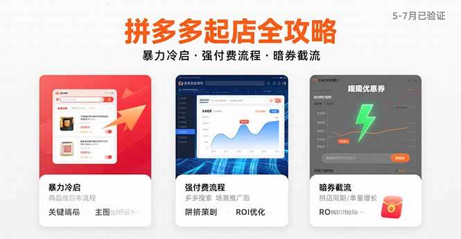 拼多多起店全攻略：暴力冷启强付费流程与暗券截流技巧-无双副业