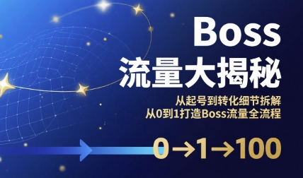 Boss流量大揭秘从起号到转化全流程拆解-无双副业