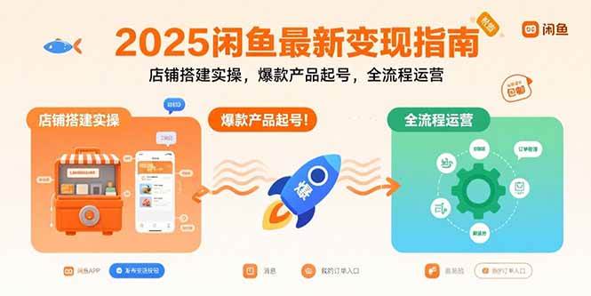 2025闲鱼最新变现指南：店铺搭建与爆款产品运营全流程-无双副业