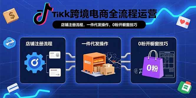 TikTok跨境电商全流程运营：店铺注册到推广变现指南-无双副业