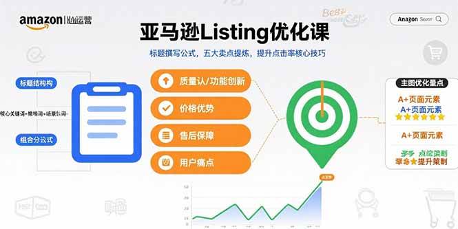 亚马逊Listing优化课：标题撰写公式与卖点提炼技巧-无双副业