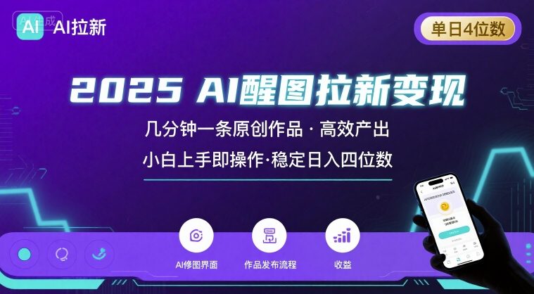 2025年AI醒图拉新项目，轻松创作日入四位数-无双副业
