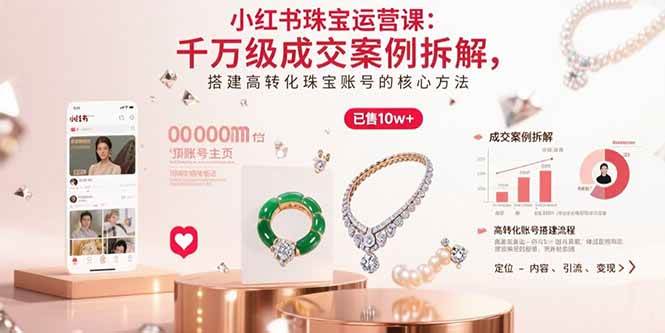 小红书珠宝运营课：千万级成交案例拆解与高转化账号搭建-无双副业