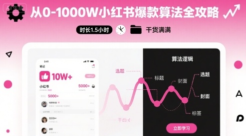 小红书爆款算法全攻略：从0到1000万粉丝实战指南-无双副业