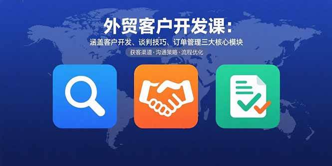 外贸客户开发课程：客户开发、谈判技巧与订单管理核心模块-无双副业
