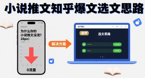 小说推文没流量原因与知乎爆文选文技巧-无双副业