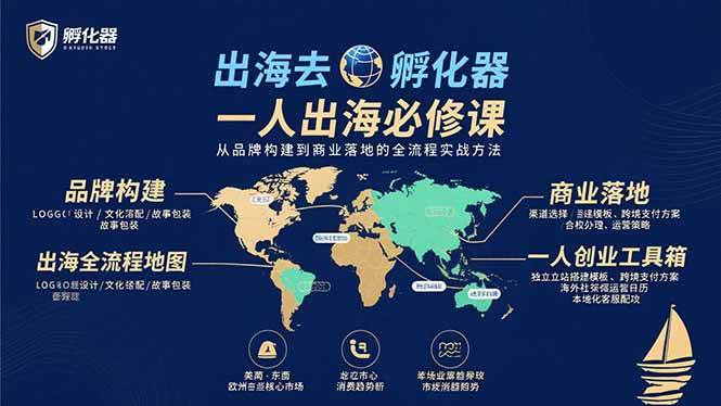 出海创业必修课：从品牌构建到商业落地的全流程实战方法-无双副业