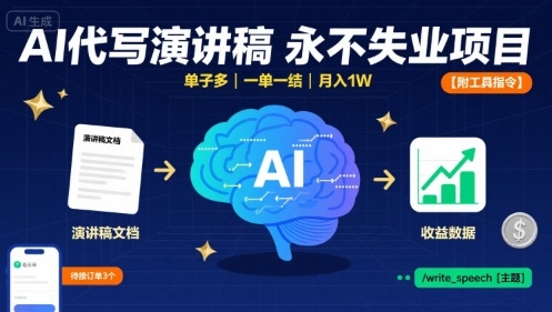 AI代写演讲稿项目实操，附工具指令实现月入过万-无双副业