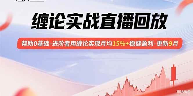缠论实战直播回放：0基础到进阶实现月均15%+盈利-无双副业