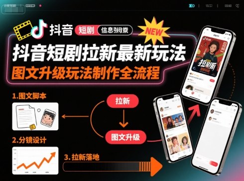 抖音短剧推广图文升级玩法全流程，0粉可做操作简单-无双副业