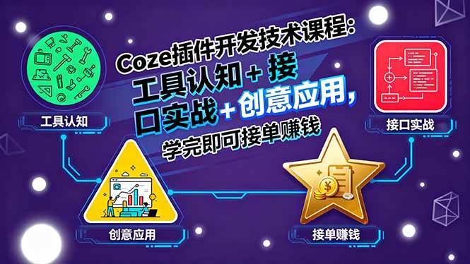 Coze插件开发技术课程：工具认知+接口实战+创意应用，学完接单赚钱-无双副业