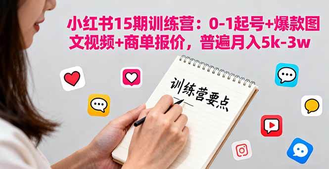 小红书训练营：0-1起号+爆款图文视频+商单报价-无双副业