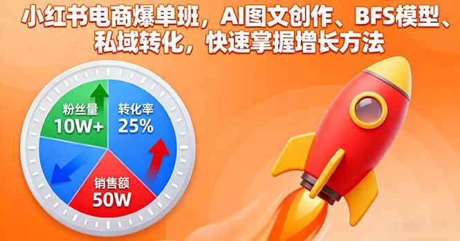 小红书电商爆单班：AI图文创作、BFS模型与私域转化实战-无双副业