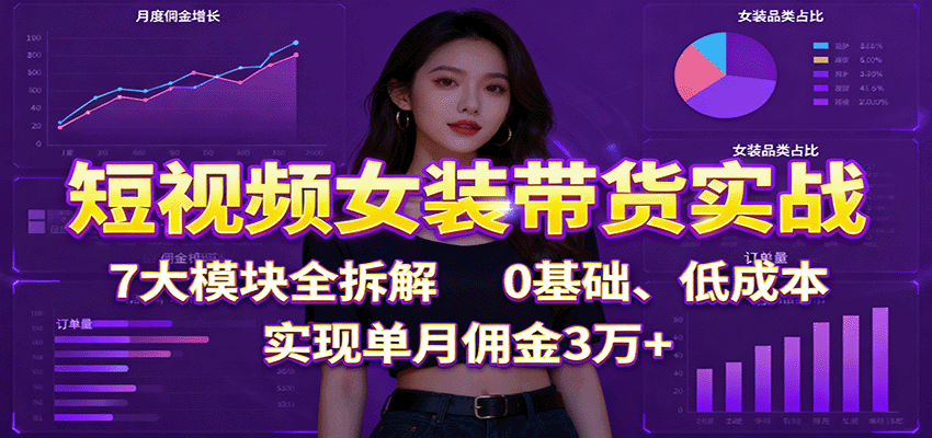 短视频女装带货实战全拆解，0基础低成本实现高佣金-无双副业