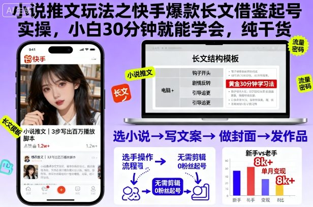 小说推文玩法之快手爆款长文起号实操纯干货教程-无双副业